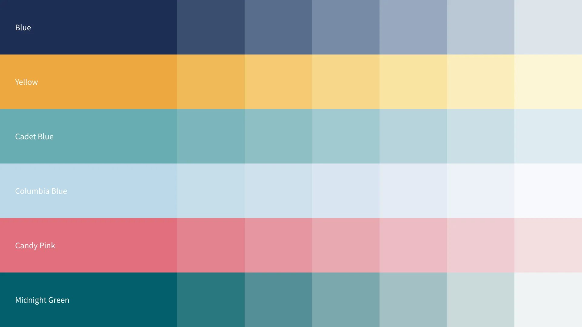 Tasaciones.com design system showing the colour palette used on web and app.