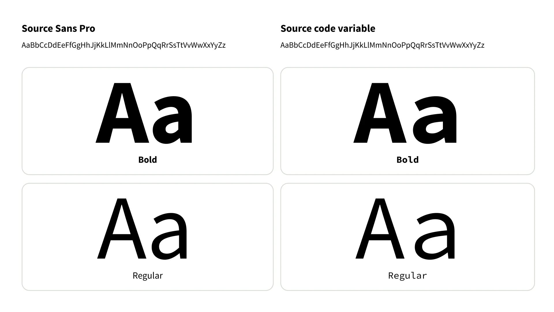 Tasaciones.com design system showing the typefaces used on web and mobile.