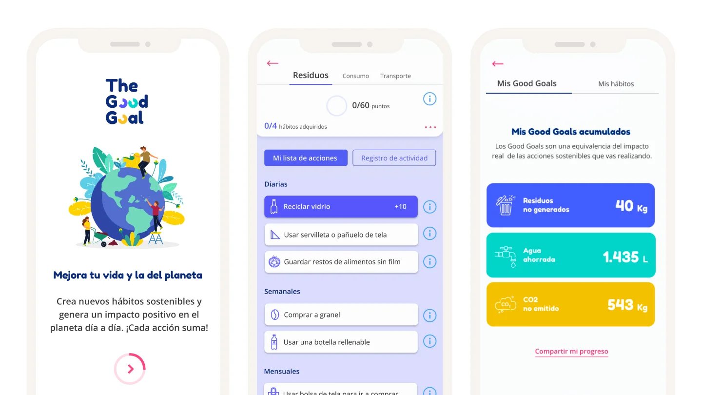 Screenshots of The Good Goal mobile app showing sections that help users keep sustainable habits and record their environmental impact.