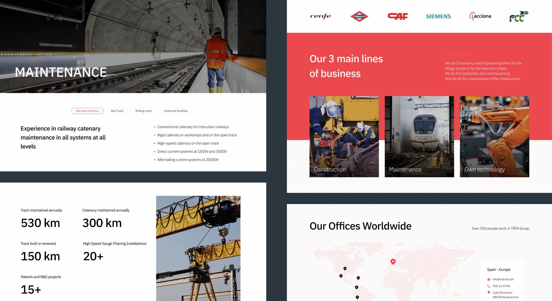 Selection of Tria Ingeniería screens showing railway maintenance services, business lines and global presence.