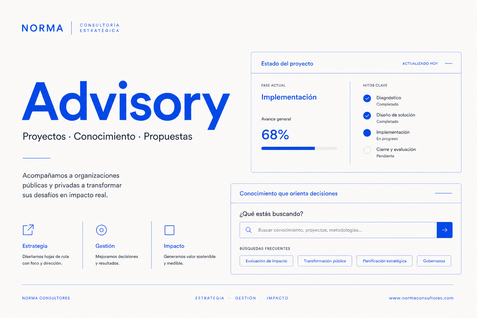 Composición tipográfica de una web moderna de consultora