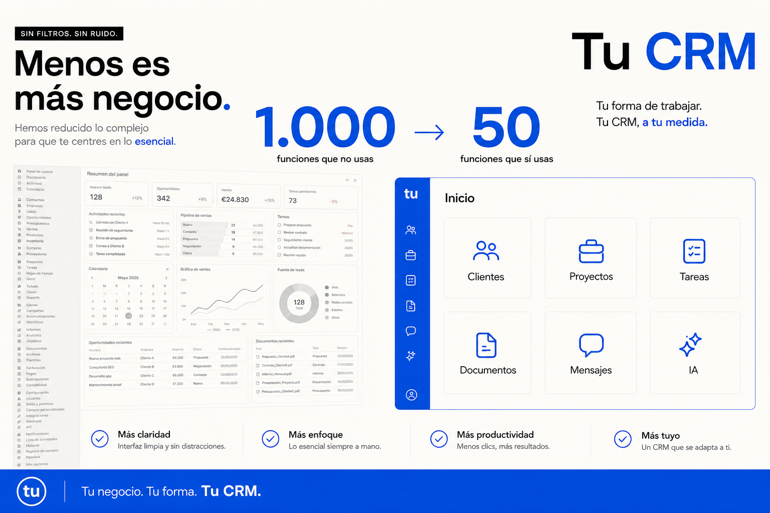 Composición tipográfica: CRM genérico saturado frente a CRM a medida enfocado