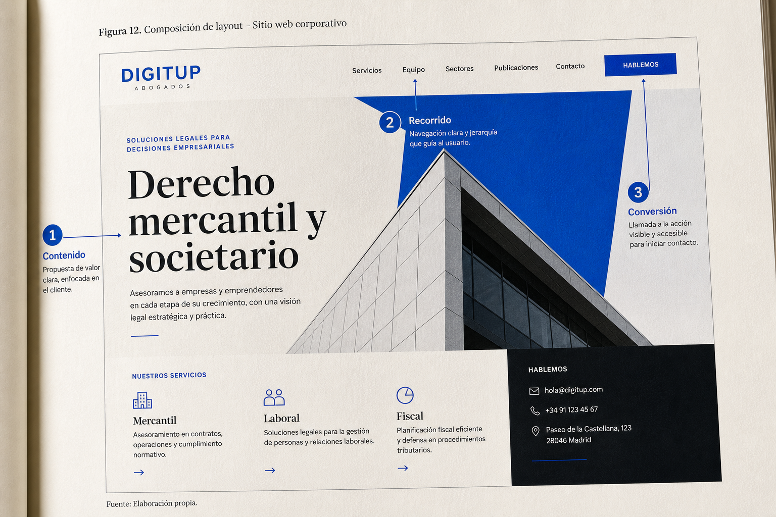 Composición anotada de una web de despacho: contenido, recorrido y conversión